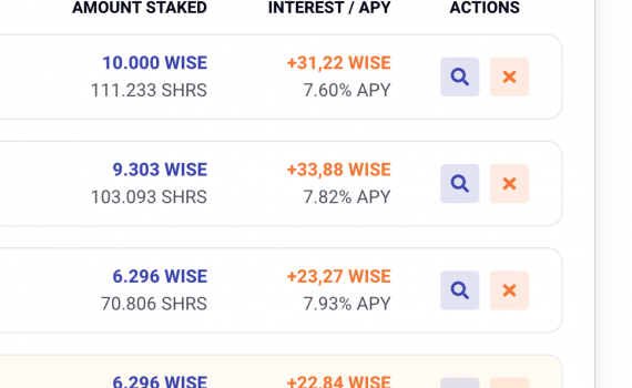 APY WISE stakes